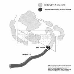 Hadica plniaceho vzduchu BORG & BECK BTH1275 - obr. 1