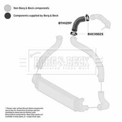 Hadica plniaceho vzduchu BORG & BECK BTH1297 - obr. 1