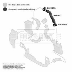 Hadica plniaceho vzduchu BORG & BECK BTH1427 - obr. 1