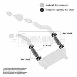 Hadica plniaceho vzduchu BORG & BECK BTH1291 - obr. 1