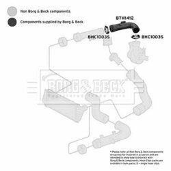 Hadica plniaceho vzduchu BORG & BECK BTH1412 - obr. 1