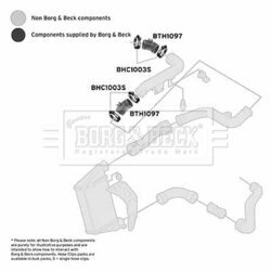 Hadica plniaceho vzduchu BORG & BECK BTH1097 - obr. 1