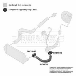 Hadica plniaceho vzduchu BORG & BECK BTH1016 - obr. 1