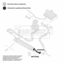 Hadica plniaceho vzduchu BORG & BECK BTH1040 - obr. 1