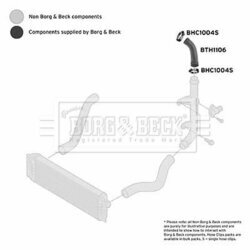 Hadica plniaceho vzduchu BORG & BECK BTH1106 - obr. 1