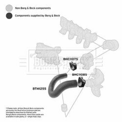 Hadica plniaceho vzduchu BORG & BECK BTH1255 - obr. 1