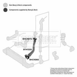 Hadica plniaceho vzduchu BORG & BECK BTH1320 - obr. 1