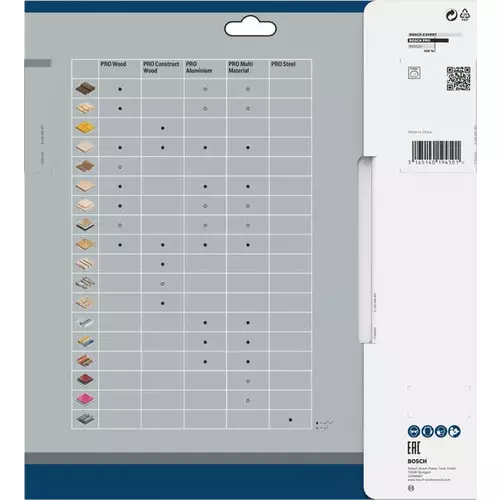 BOSCH Kotúč PRO Wood na drevo pre okružné píly, 250 x 3,2 x 30 mm (3)