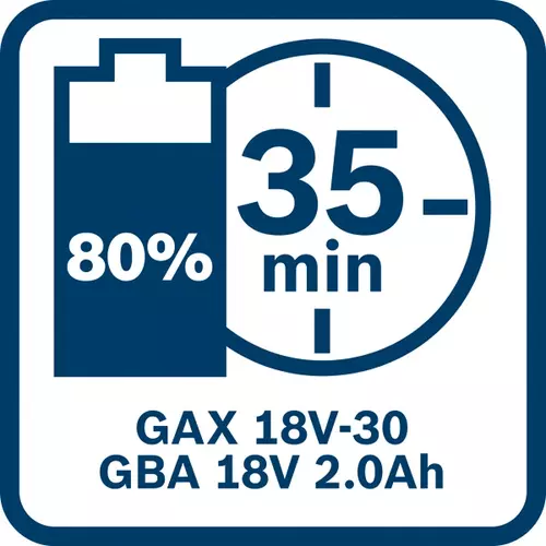 BOSCH GBA 18V 2.0Ah (7)