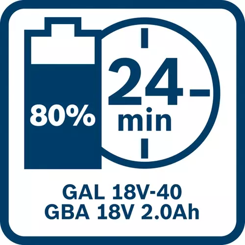 BOSCH GBA 18V 2.0Ah (6)