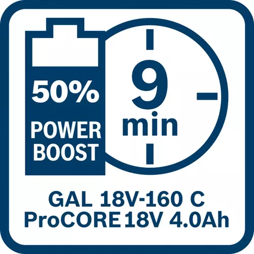 BOSCH ProCORE18V 4.0Ah (8)