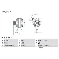 Alternátor BOSCH 0 986 044 530