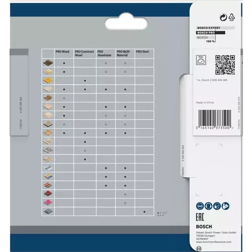 BOSCH Kotúč PRO Wood na drevo pre okružné píly, 140 x 2,4 x 20 mm (3)