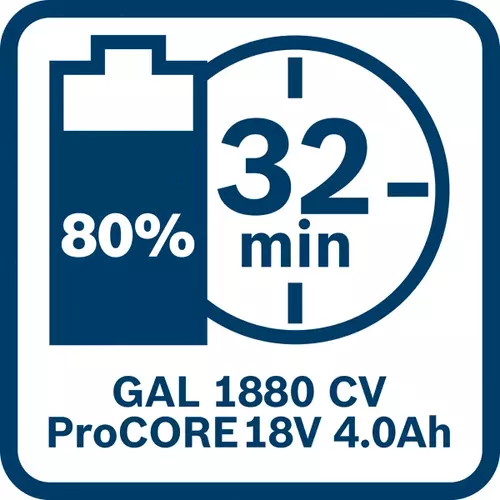 BOSCH 1× ProCORE18V 4.0Ah + 1× ProCORE18V 5.5Ah + GAL 1880 CV (7)