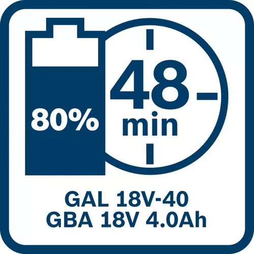 BOSCH 2× GBA 18V 4.0Ah + GAL 18V-40 (6)