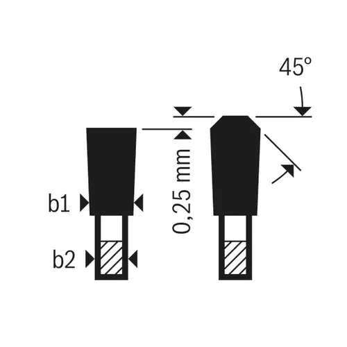 BOSCH Pílový kotúč Eco for Aluminium (7)