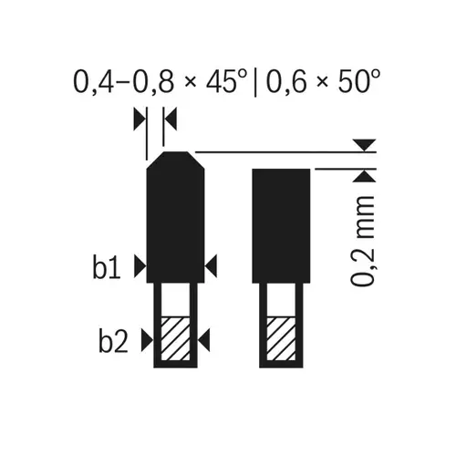 BOSCH Expert for High Pressure Laminate 168 x 20 x 1,8/1,2 mm, T52 (7)