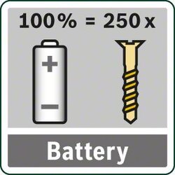 BOSCH Lítium-iónové akumulátorové dvojrýchlostné príklepové vŕtacie skrutkovače PSB 1440 LI-2 - obr. 4