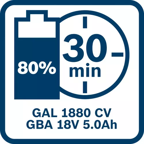 BOSCH 2× GBA 18V 5.0Ah + GAL 1880 CV (6)