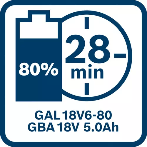 BOSCH GBA 18V 5.0Ah (7)