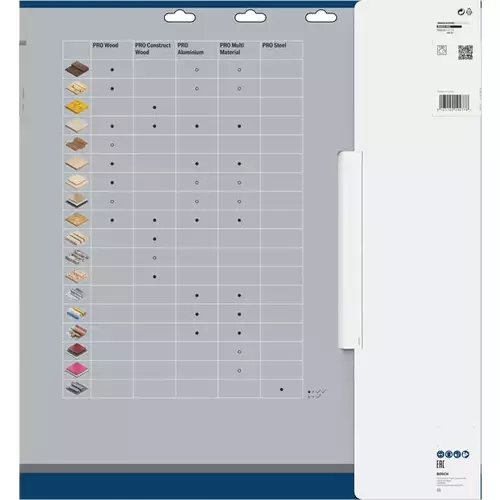 BOSCH Kotúč PRO Construct Wood na drevo pre okružné píly, 450 x 3,8 x 30 mm (3)