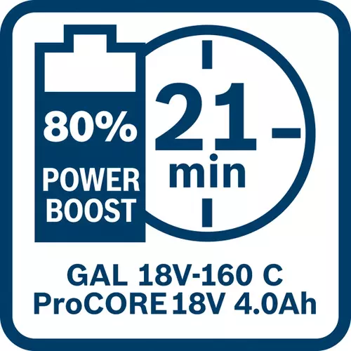 BOSCH ProCORE18V 4.0Ah (9)