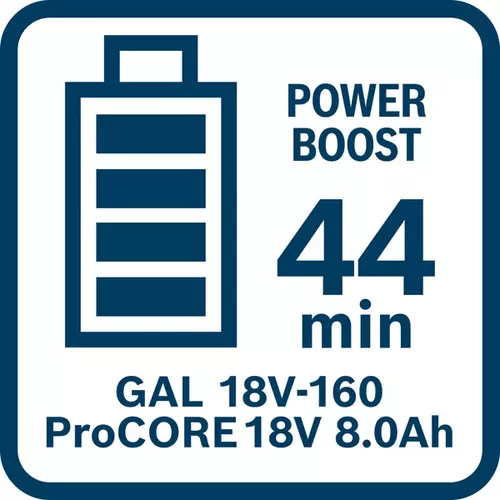 BOSCH 2× ProCORE18V 8.0Ah + GAL 18V-160 (8)