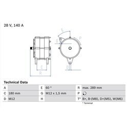 Alternátor BOSCH 0 986 041 640