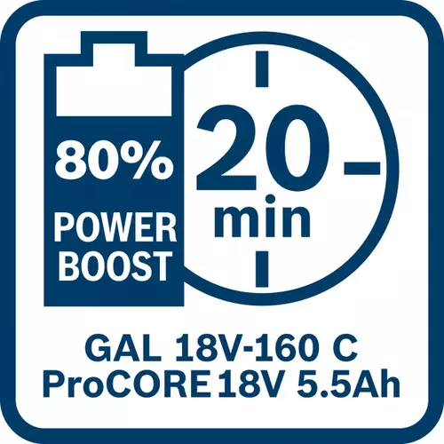 BOSCH ProCORE18V 5.5Ah (13)