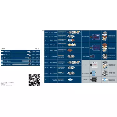 BOSCH Dierová píla na plech Sheet Metal (18)