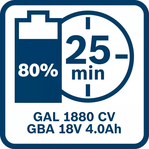 BOSCH GBA 18V 4.0Ah (6)