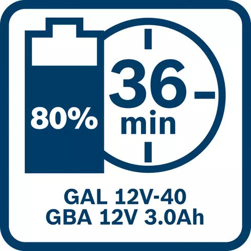 BOSCH 2× GBA 12V 3.0Ah + GAL 12V-40 (6)