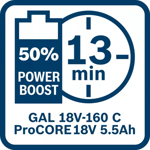 BOSCH ProCORE18V 5.5Ah (12)