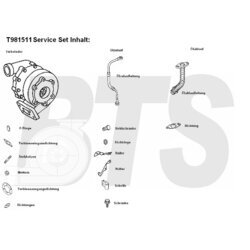 Plniace dúchadlo BTS Turbo T981511