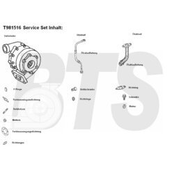 Plniace dúchadlo BTS Turbo T981516