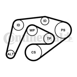 Ozubený klinový remeň - Sada CONTINENTAL - CONTITECH 6PK2260K3 - obr. 1