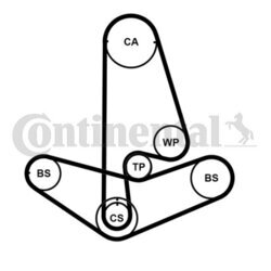 Vodné čerpadlo + sada ozubeného remeňa CONTINENTAL - CONTITECH CT1001WP2PRO - obr. 1