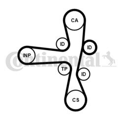 Ozubený remeň CONTINENTAL - CONTITECH CT1220 - obr. 1