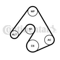 Vodné čerpadlo + sada klinového remeňa CONTINENTAL - CONTITECH 5PK1207WP1