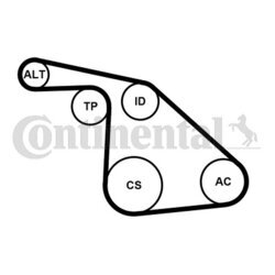 Ozubený klinový remeň - Sada CONTINENTAL - CONTITECH 6PK1038K1