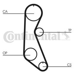 Ozubený remeň CONTINENTAL - CONTITECH CT816