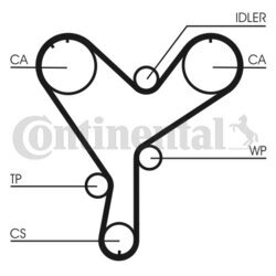 Ozubený remeň CONTINENTAL - CONTITECH CT852