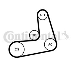 Ozubený klinový remeň - Sada CONTINENTAL - CONTITECH 6PK986K1 - obr. 1