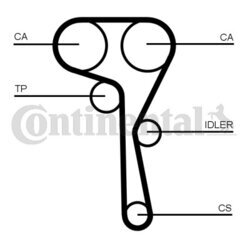 Vodné čerpadlo + sada ozubeného remeňa CONTINENTAL - CONTITECH CT1167WP1PRO - obr. 1