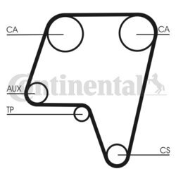 Ozubený remeň CONTINENTAL - CONTITECH CT819