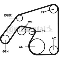 Ozubený klinový remeň - Sada CONTINENTAL - CONTITECH 6PK2271D1