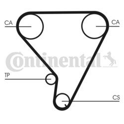 Ozubený remeň CONTINENTAL - CONTITECH CT1033