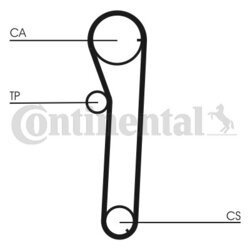 Ozubený remeň CONTINENTAL - CONTITECH CT672