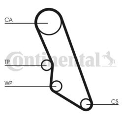 Ozubený remeň CONTINENTAL - CONTITECH CT865