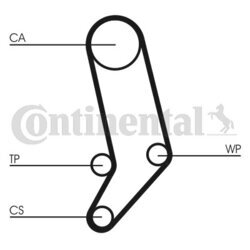 Vodné čerpadlo + sada ozubeného remeňa CONTINENTAL - CONTITECH CT939WP6 - obr. 1